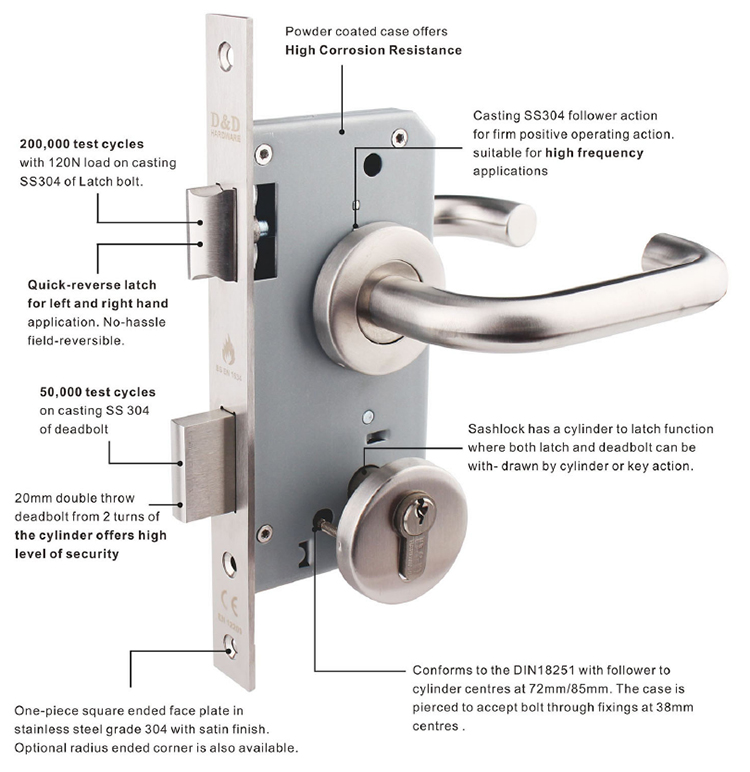BS EN12209 Solid SUS304 Fire Rated Sash Lock-DDML009 from China