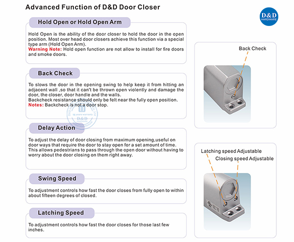 door closer function