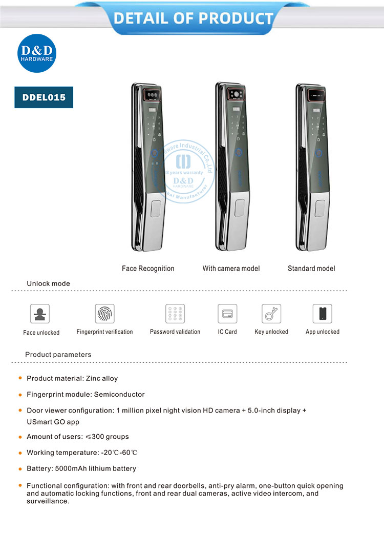 Smart Lock with Camera