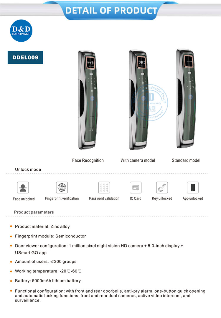 3D Face Recognition Lock