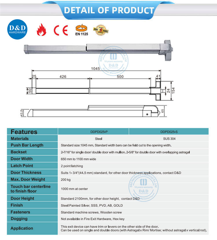 Panic Bars for Double Doors