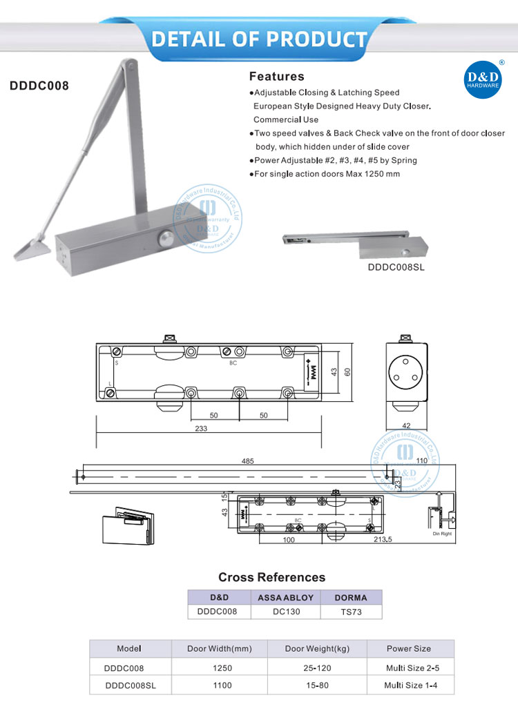 Hydraulic Sliding Door Closer