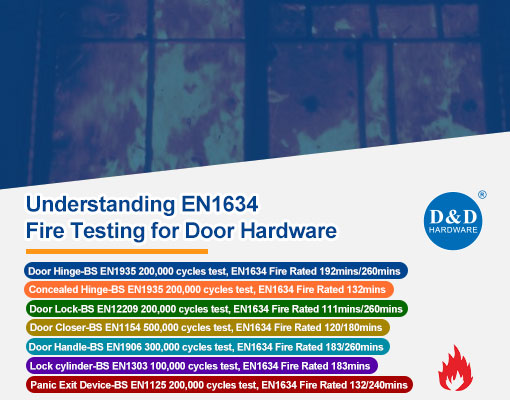 Understanding EN1634 Fire Testing for Door Hardware