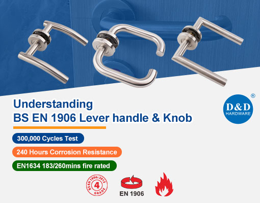 Understanding BS EN 1906 Lever handle & Knob