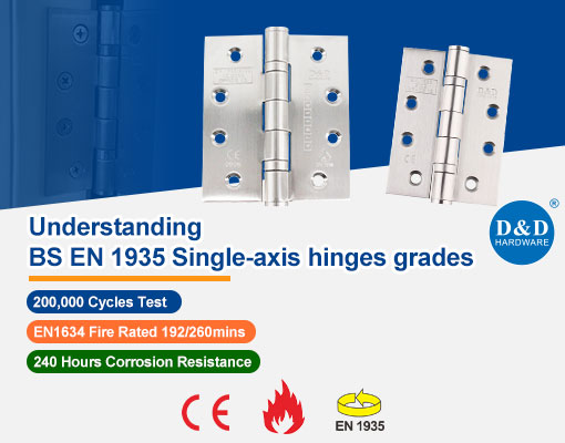 Understanding BS EN 1935 Single-axis hinges grades