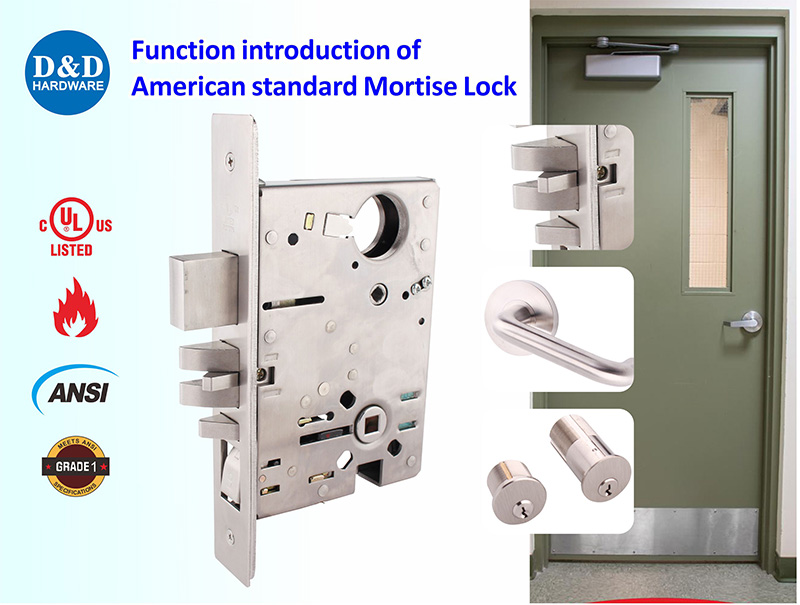 ul door lock