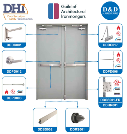 What is Panic bar and How to choose right model for Fire rated door