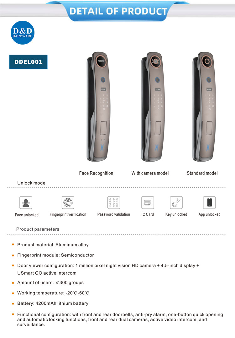 Smart Door Lock