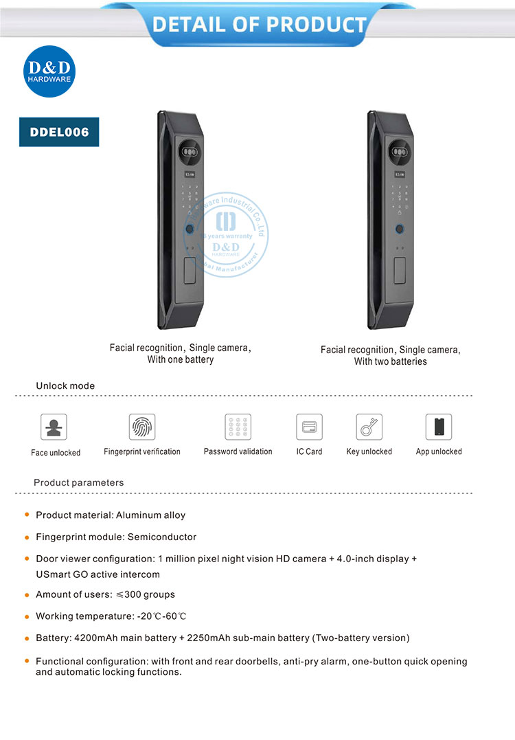 Face Recognition Lock 