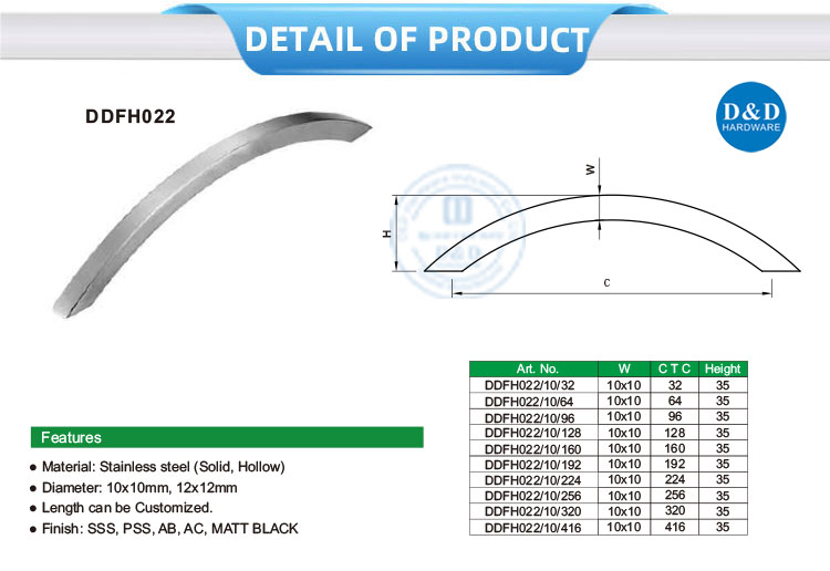 Kitchen Cabinets Handles