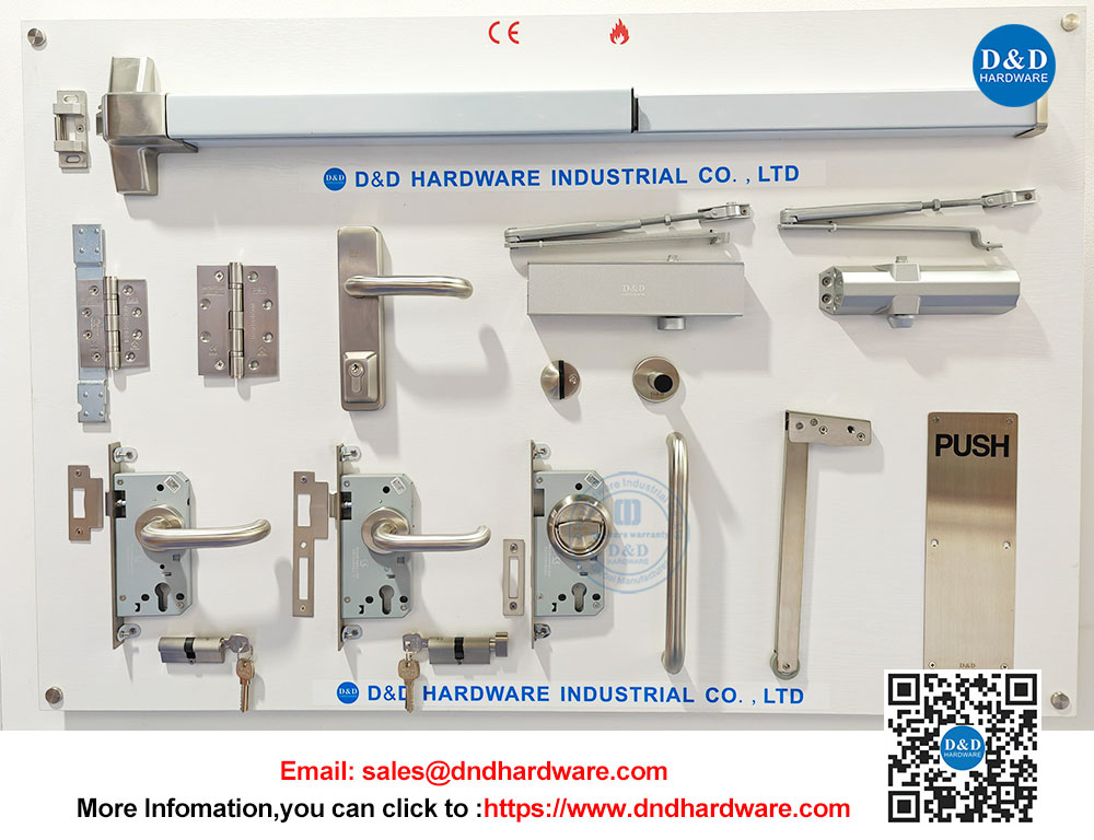 what is ANSI door hardware ?