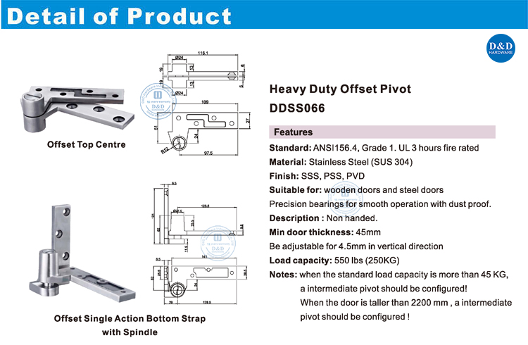Offset Pivot Hinge