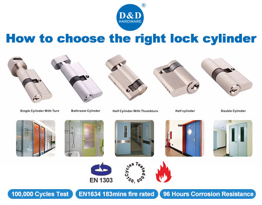How to choose the right lock cylinder?
