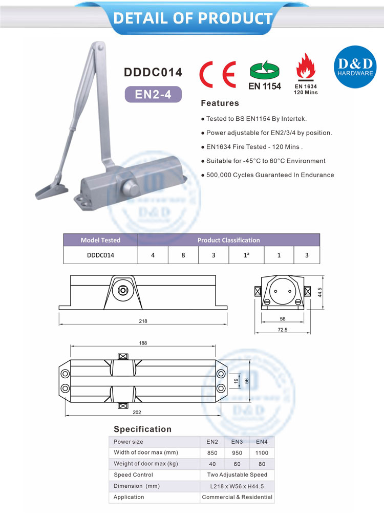 automatic door closers