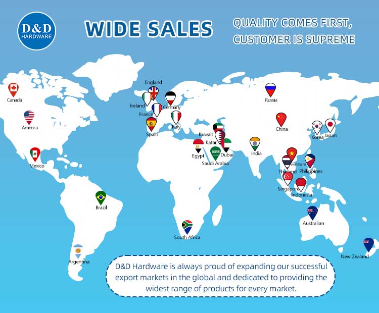 Door Hinges for Saudi Arabia