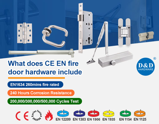 What does CE EN fire door hardware include