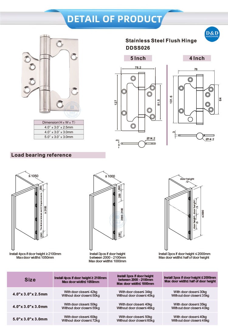 Sub Mother Door Hinge